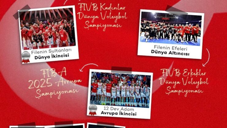 Gençlik ve Spor Bakanı Bak: “Sporcularımız Göğsümüzü Kabartmaya Devam Ediyor”